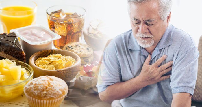 What Is The Cause Of Heart Pain After Eating Sugar